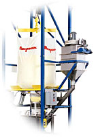 Sealed system prevents dust throughout the entire discharging process, from untying of bag spout to collapsing and retying of empty bags