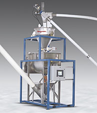Self-Contained Weigh Batching/Blending System
